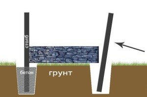 Заборы бетонные декоративные