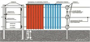 ΠΠ·Π³ΠΎΡΠΎΠ²Π»Π΅Π½ΠΈΠ΅ Π²ΠΎΡΠΎΡ ΠΈ ΠΊΠ°Π»ΠΈΡΠΎΠΊ