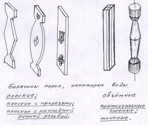 Ограждение террасс