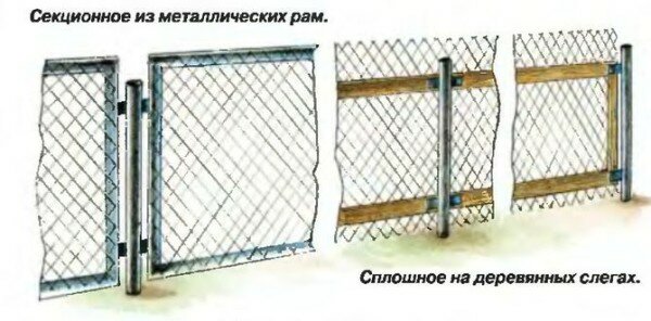 Декоративные ограждения из металла фото